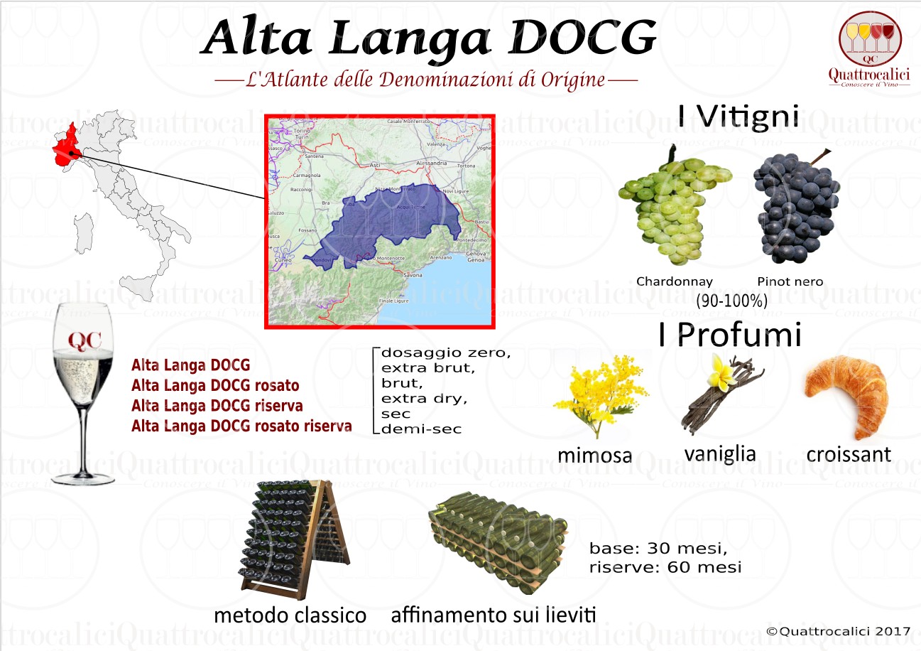 Alta Langa Docg Quattrocalici Tutte Le Docg Della Regione Piemonte