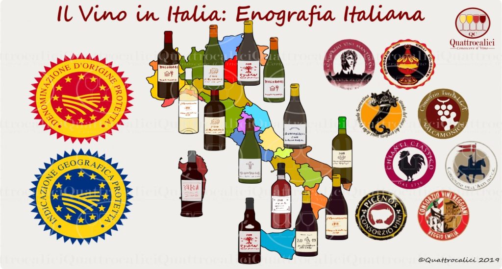 Il Vino In Italia - Quattrocalici - Conoscere Il Vino