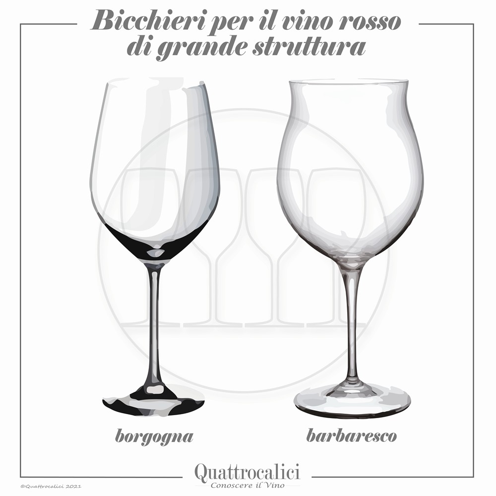 Bicchieri per vini passiti o liquorosi - Quattrocalici