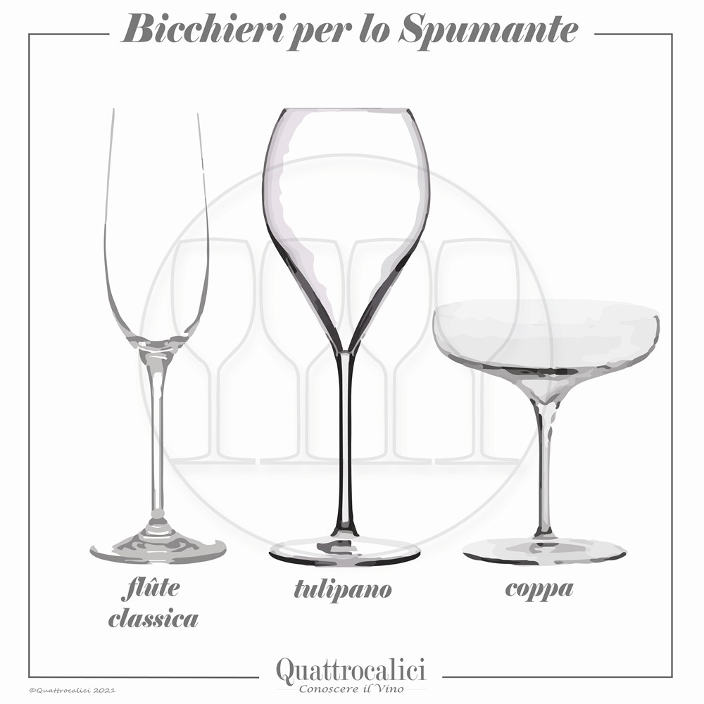 I bicchieri per lo spumante - Quattrocalici